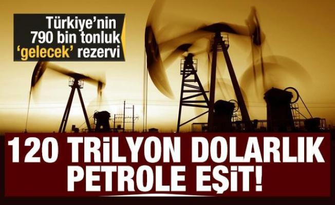 120 trilyon dolarlık petrole eşit: Türkiye'de 790 bin tonluk toryum rezervi var