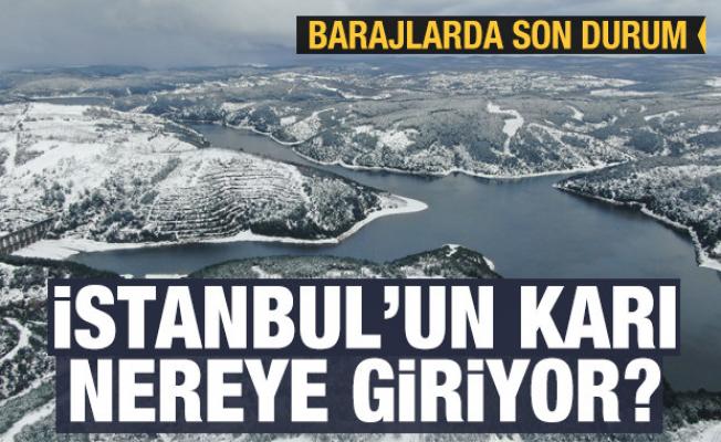 4 günlük kar yağışının ardından İstanbul barajlarındaki doluluk oranı belli oldu