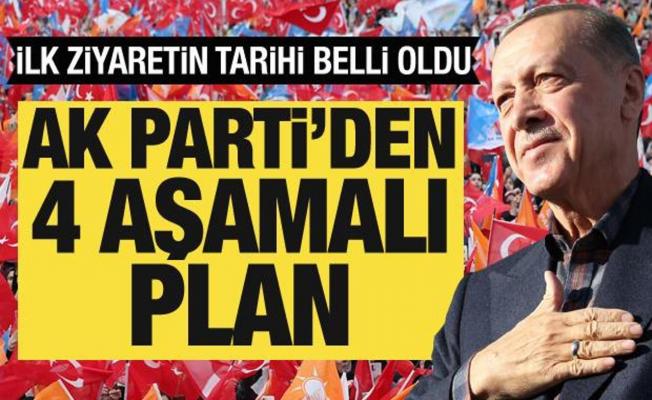 AK Parti'den yerel seçimde 4 aşamalı plan