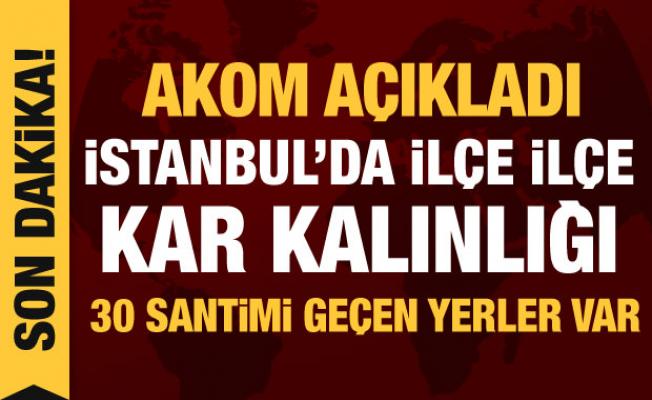 AKOM'dan son dakika açıklama: İstanbul'da ilçe ilçe kar kalınlığı!