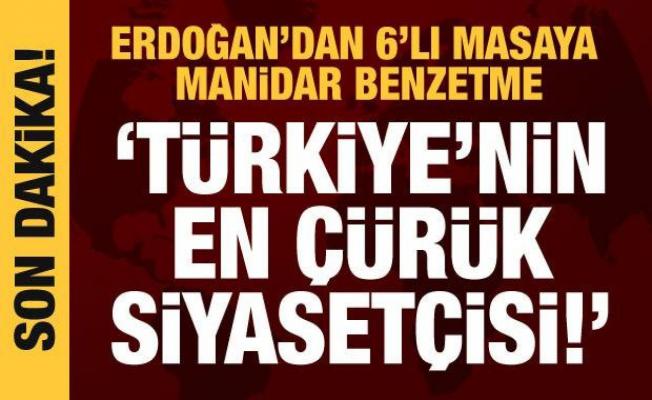 Cumhurbaşkanı Erdoğan'dan 6'lı masaya manidar benzetme: Sirk çadırına döndü!