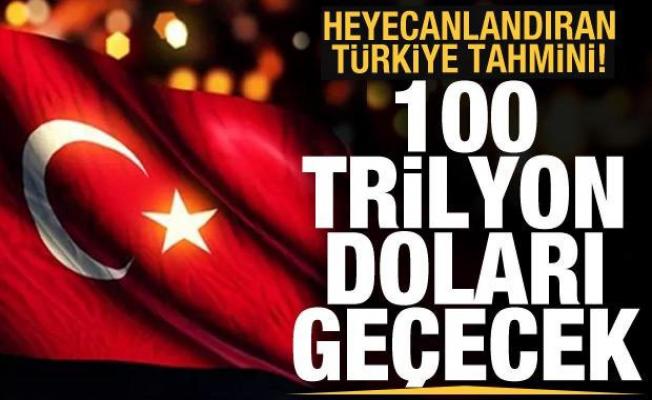 Heyecanlandıran Türkiye tahmini! Dünya ekonomisi 100 trilyonu geçecek