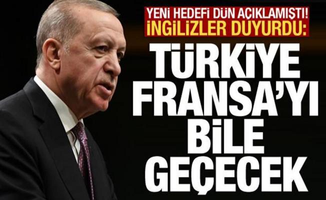 İngiliz basını yazdı: Türkiye, Fransa'yı bile geçecek