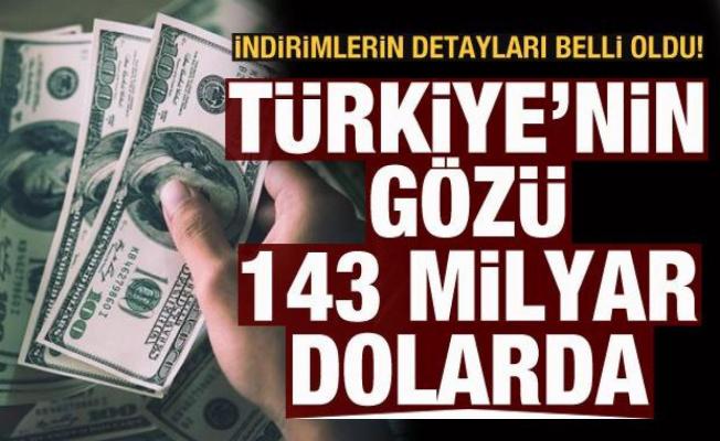 Türkiye, 143 milyar dolarlık pazara göz dikti! İndirimlerin detayları belli oldu