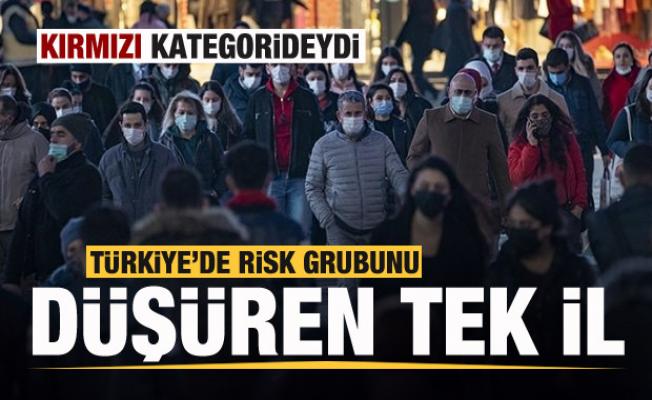 Türkiye koronavirüs risk haritası açıklandı İşte kırmızıya dönen iller