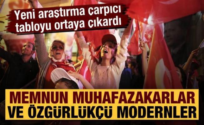 Türkiye'nin fotoğrafı: 'Memnun muhafazakarlar' ve 'özgürlükçü modernler'
