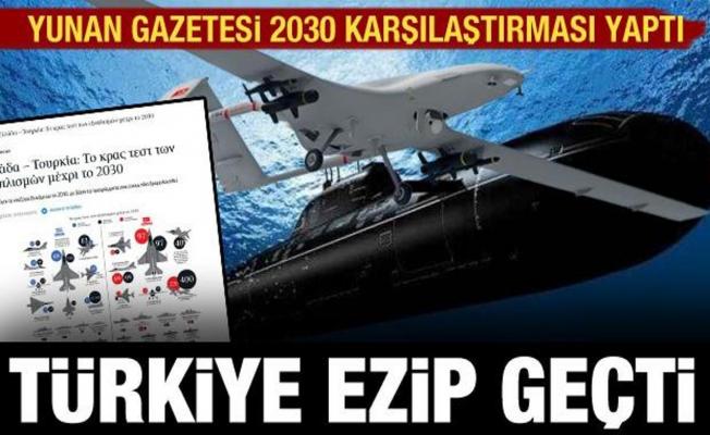 Yunan gazetesi 2030 yılındaki Türk ve Yunan ordusunu karşılaştırdı